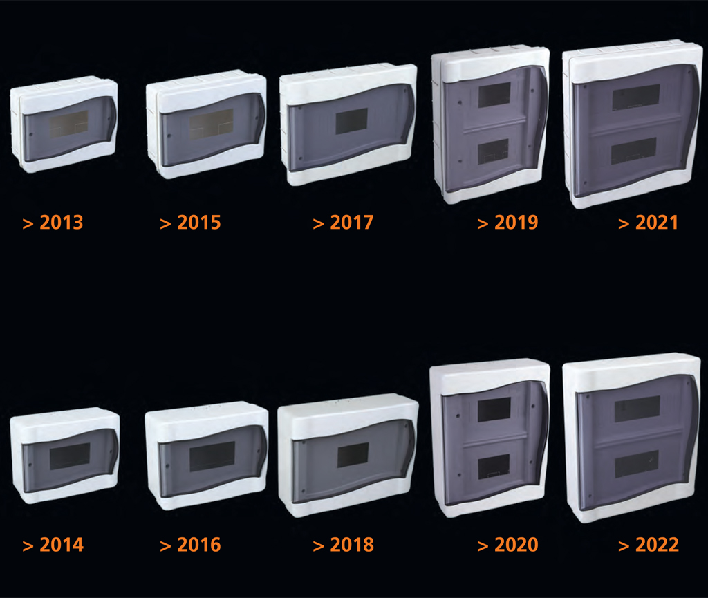 Sigorta & Kombinasyon Kutuları
